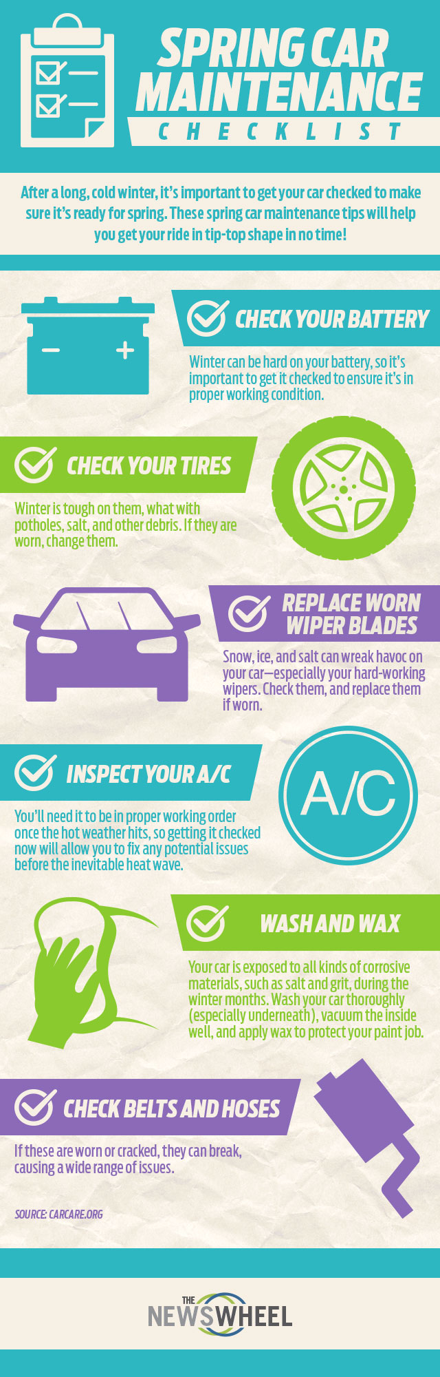 car maintenance infographic